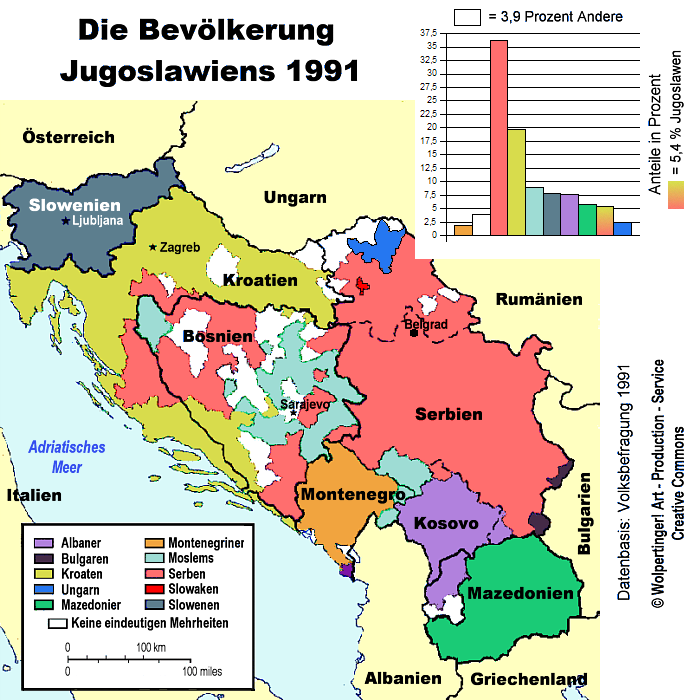 Die Bevölkerungsgruppen Jugoslawiens 1991. By The original uploader was Wolpertinger at German Wikipedia (Transferred from de.wikipedia to Commons.) [CC BY-SA 2.0 de, GFDL or CC-BY-SA-3.0], via Wikimedia Commons
